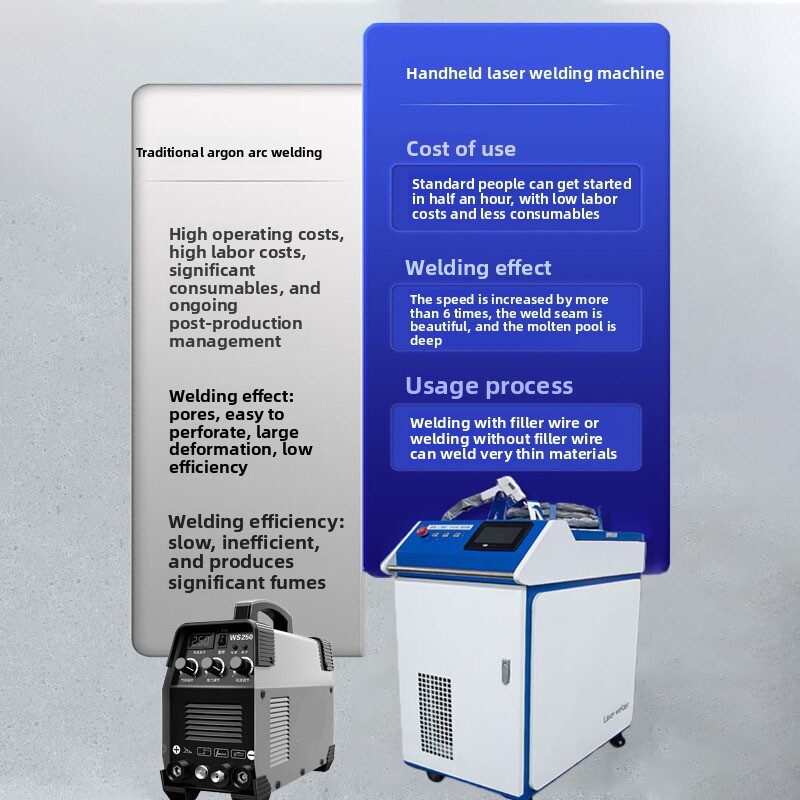 In Stock Welding Machin 1500W  - Laser Welding Machine 1500W Handheld recension och pris