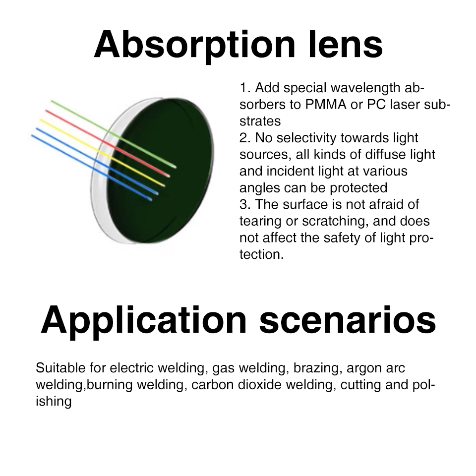 Infrared UV Protective Laser S - Laser Welding Protective Goggles 1064Nm recension och pris
