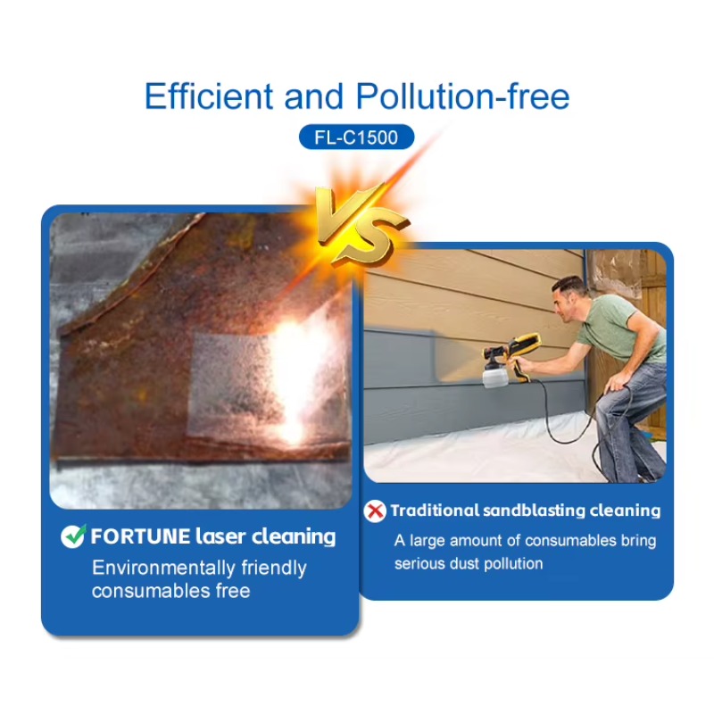 1500W 3000W Handheld Laser Cle - Laser Rust Removal Machine 1500W recension och pris